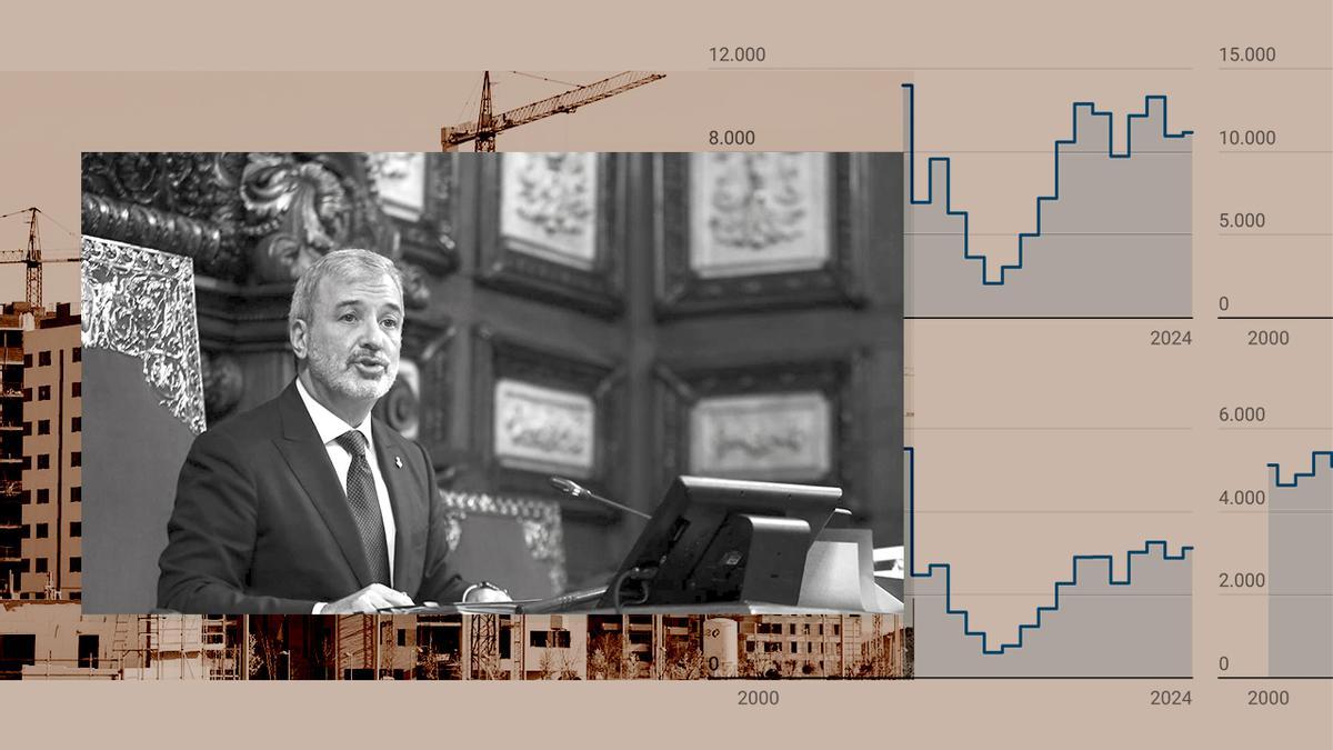 Qué es el 30% de vivienda protegida que Collboni quiere suavizar y por qué no cumplió expectativas