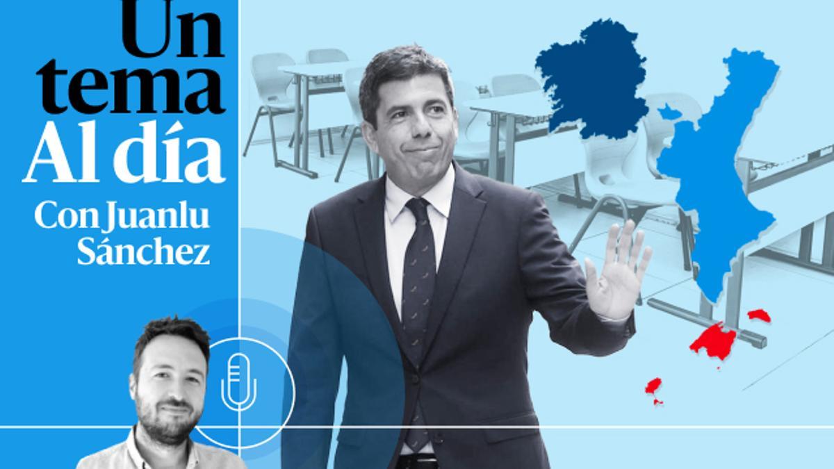 🎙 PODCAST | Tiro por la culata en la guerra lingüística