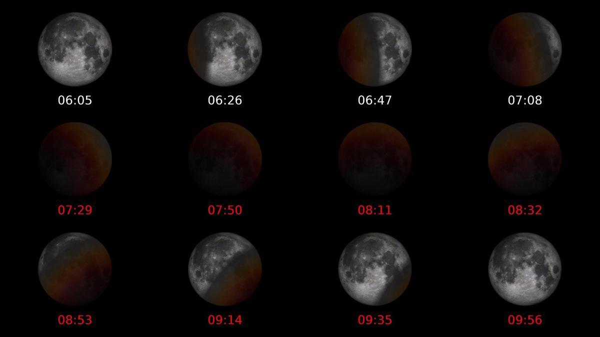 Eclipse lunar 14 de marzo de 2025: cómo ver hoy la Luna de Sangre, el eclipse total