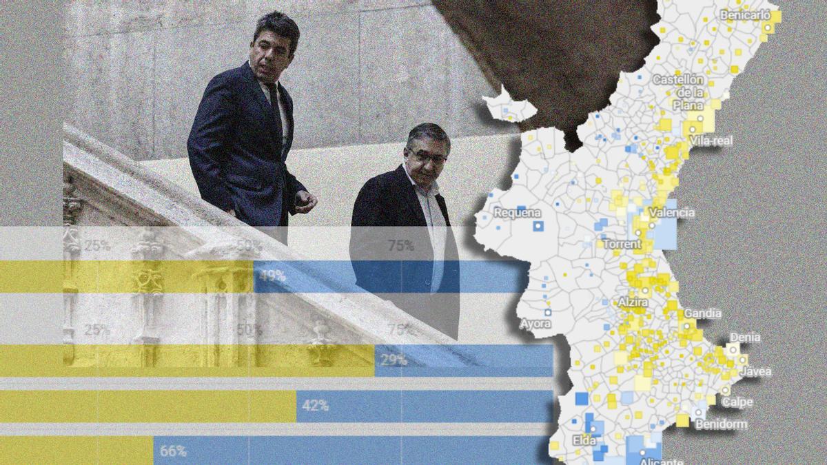 Radiografía de la consulta de Mazón sobre la lengua, centro a centro: la pública elige valenciano; la concertada, castellano