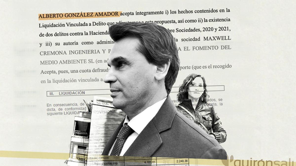 Un año del fraude de la pareja de Ayuso: el caso que quiso cerrar en secreto el «técnico sanitario» que era comisionista