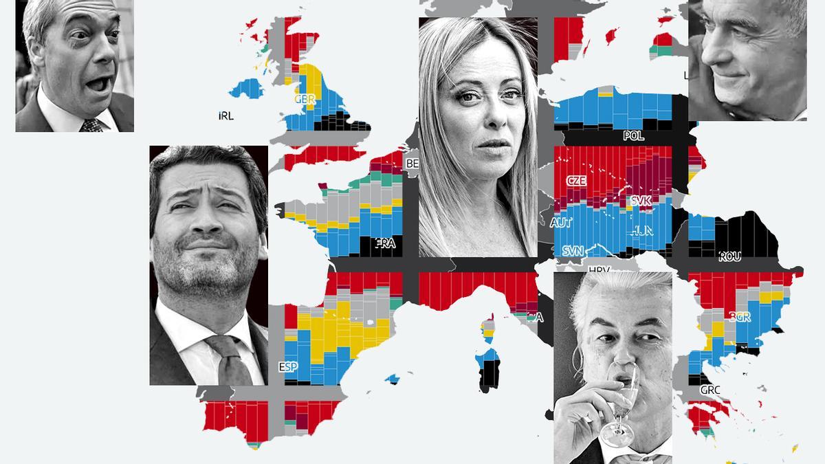 La ola ultra gana terreno en Europa