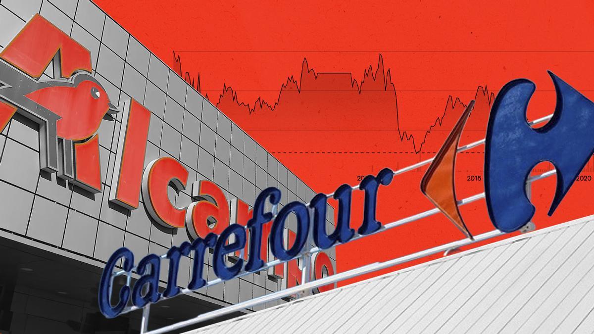 La crisis del hipermercado: los despidos y los cierres amenazan las tiendas de gran consumo y pueden acelerar las fusiones