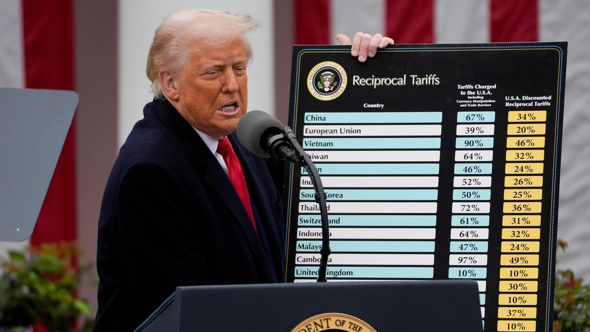 Trump acusa a los jueces que fallaron contra los aranceles de «estar destruyendo el país» por «odio» hacia él