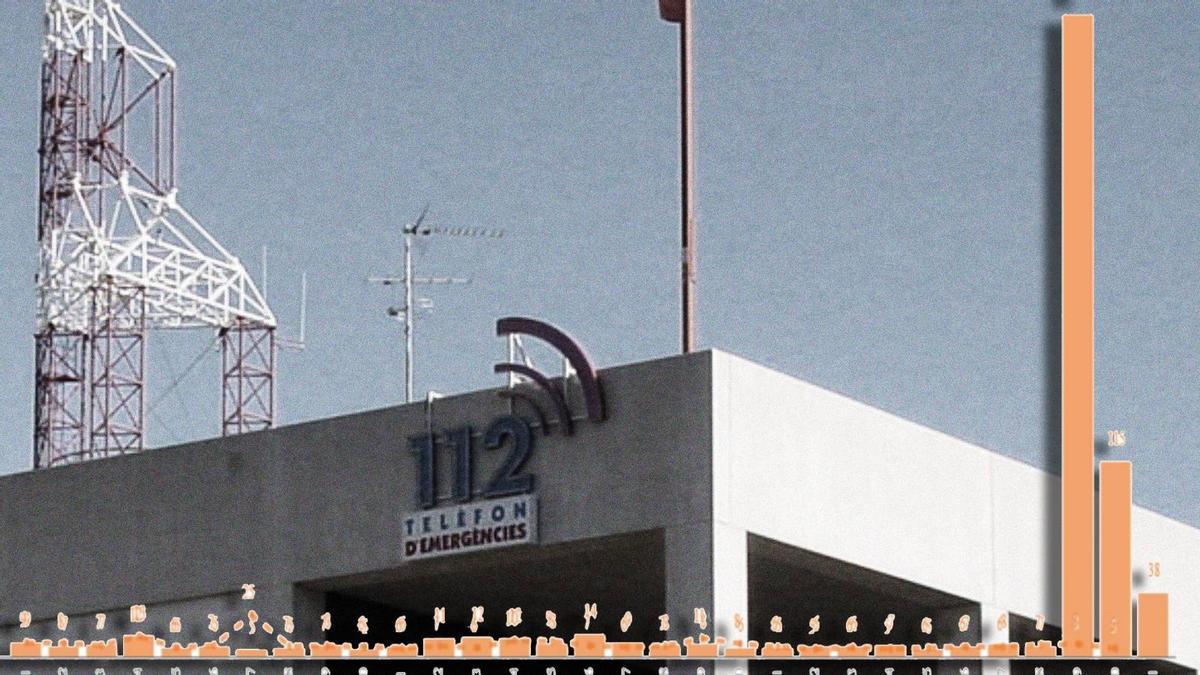 La Guardia Civil confirma que el 112 no escuchaba al ciudadano en un «número significativo» de llamadas de la DANA