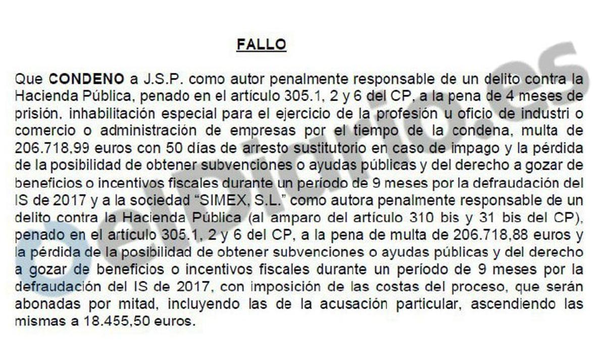 El gestor del gran mecenas catalán siguió cobrando cinco años después de su muerte y fue condenado por fraude fiscal