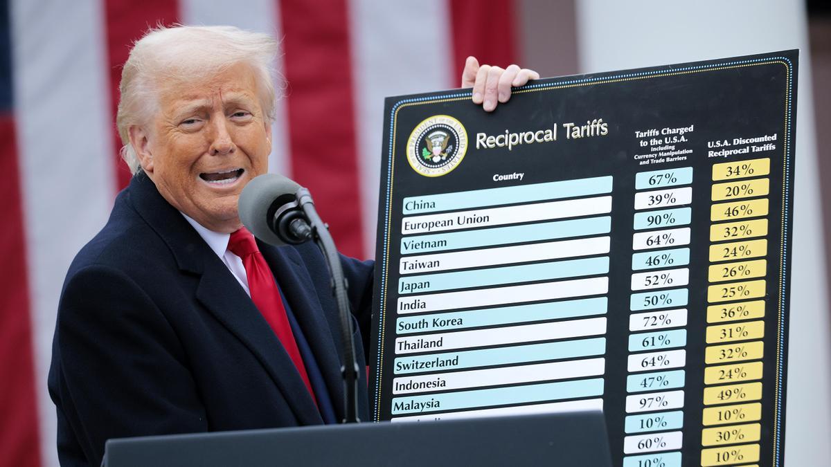 Un tribunal de EEUU declara ilegales los aranceles generalizados de Trump amparados en poderes de emergencia
