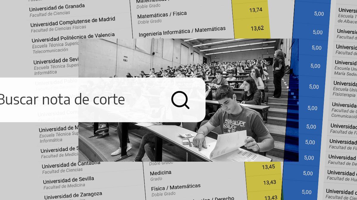 BUSCADOR | ¿Te da para estudiar lo que quieres donde quieres? Consulta las notas de corte de cada grado de cara a la Evau