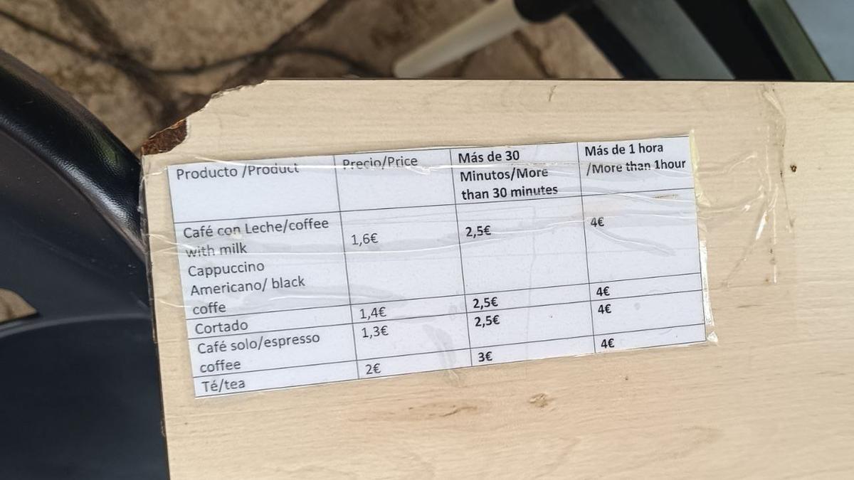 Un bar de la Barceloneta encarece el precio del café en función del tiempo que los clientes pasan en la terraza