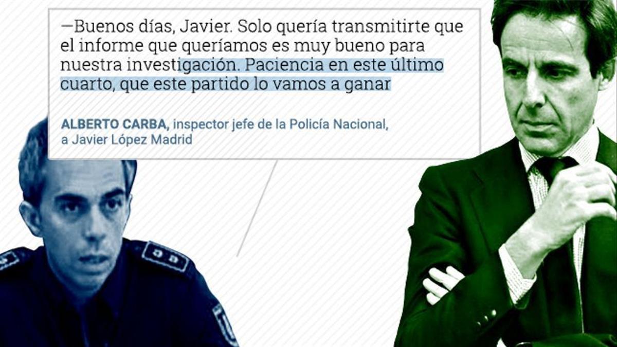 Marlaska encumbra al comisario de los fracasos policiales contra Nacho Cano, Rafael Amargo y la doctora Pinto