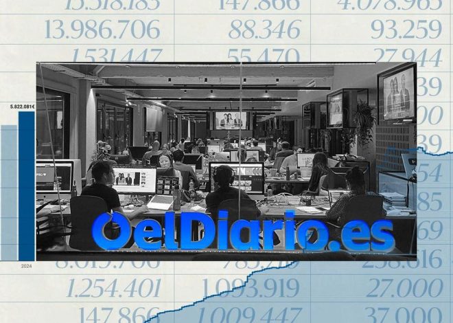 Las cuentas de elDiario.es en 2024: un periódico blindado por su comunidad