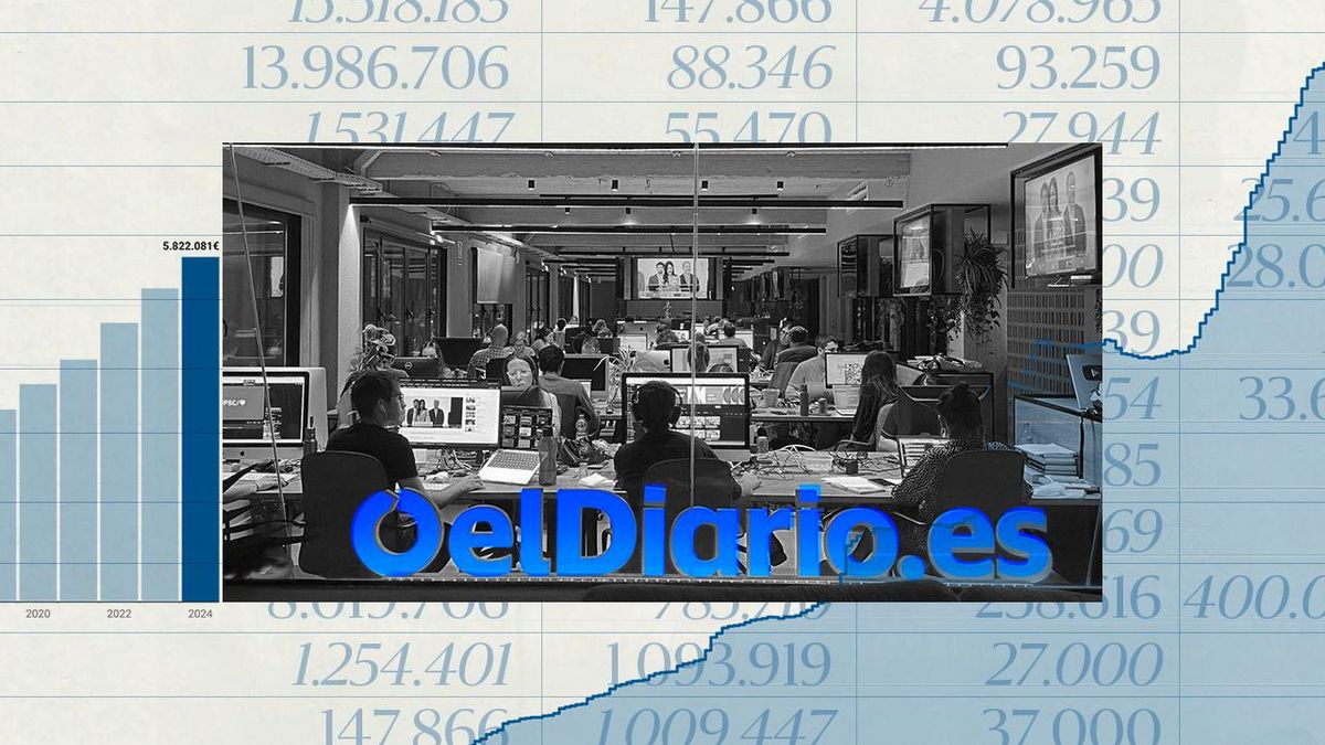 Las cuentas de elDiario.es en 2024: un periódico blindado por su comunidad