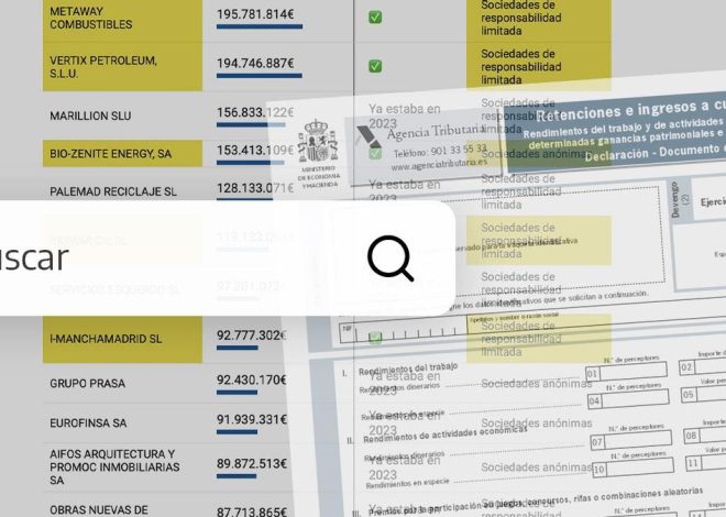 Buscador: consulta los nombres de la lista de morosos de Hacienda