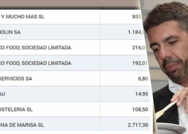 La ‘guía gourmet’ de Mazón: los mejores restaurantes en los que el presidente de la Generalitat gasta el dinero público