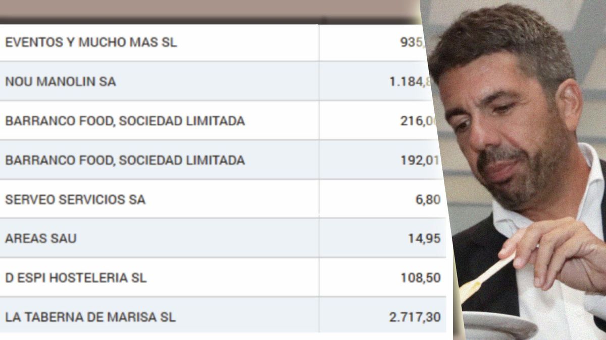 La ‘guía gourmet’ de Mazón: los mejores restaurantes en los que el presidente de la Generalitat gasta el dinero público