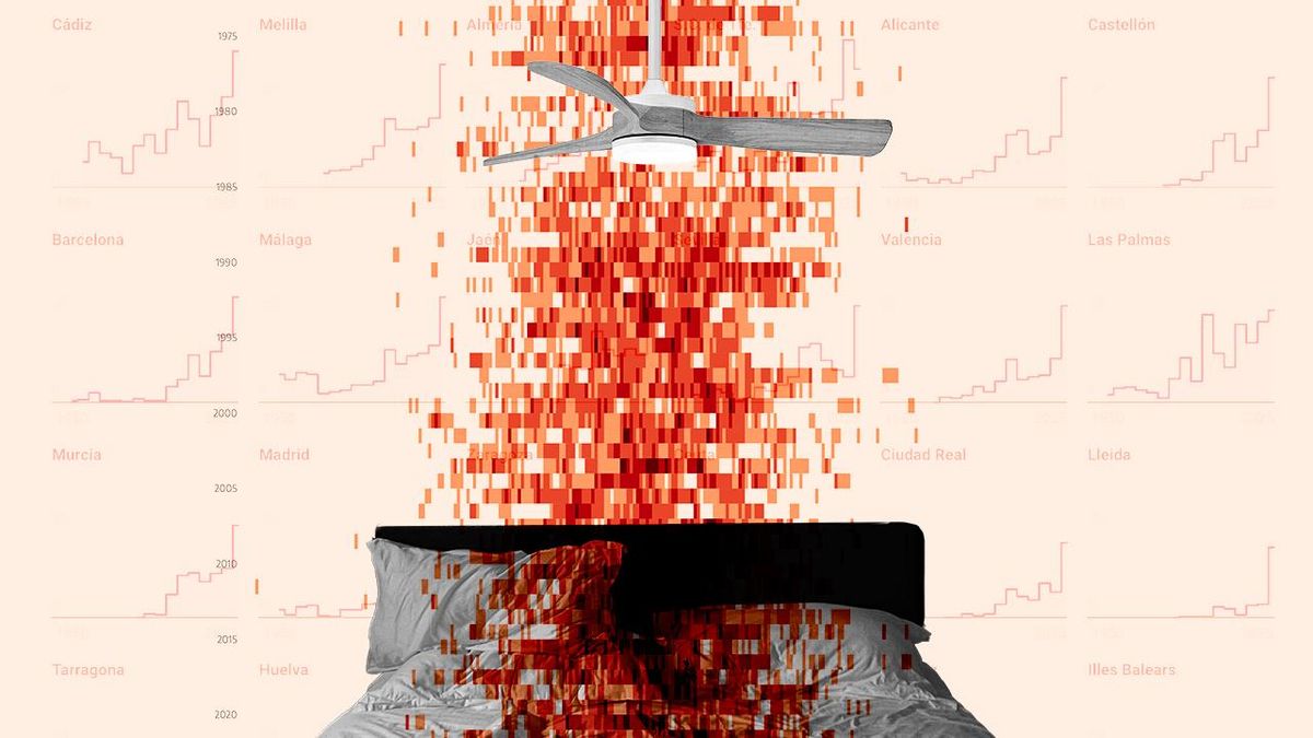El calor que te impide dormir cada vez llega antes: España ha batido su récord de noches tropicales antes de julio