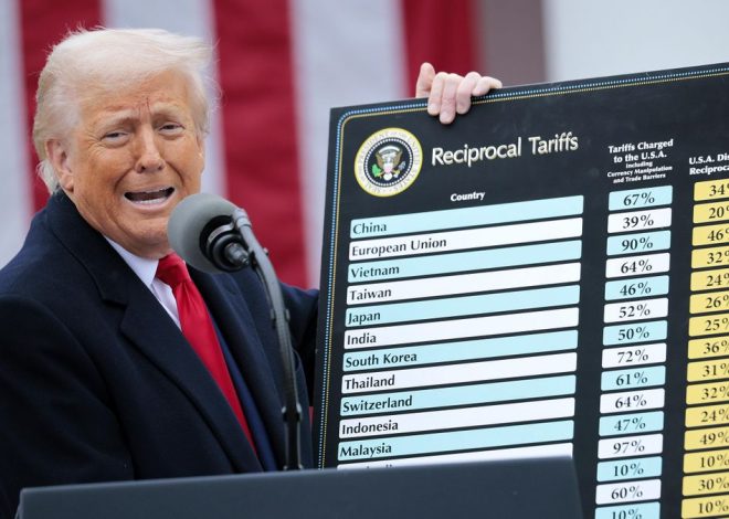 La inflación en EEUU escala hasta el 2,7% empujada por los aranceles de Trump