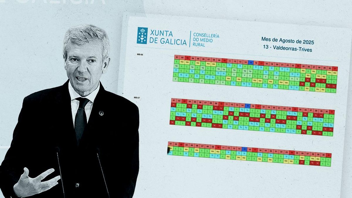 Los partes internos de los bomberos forestales gallegos que desmienten a Alfonso Rueda