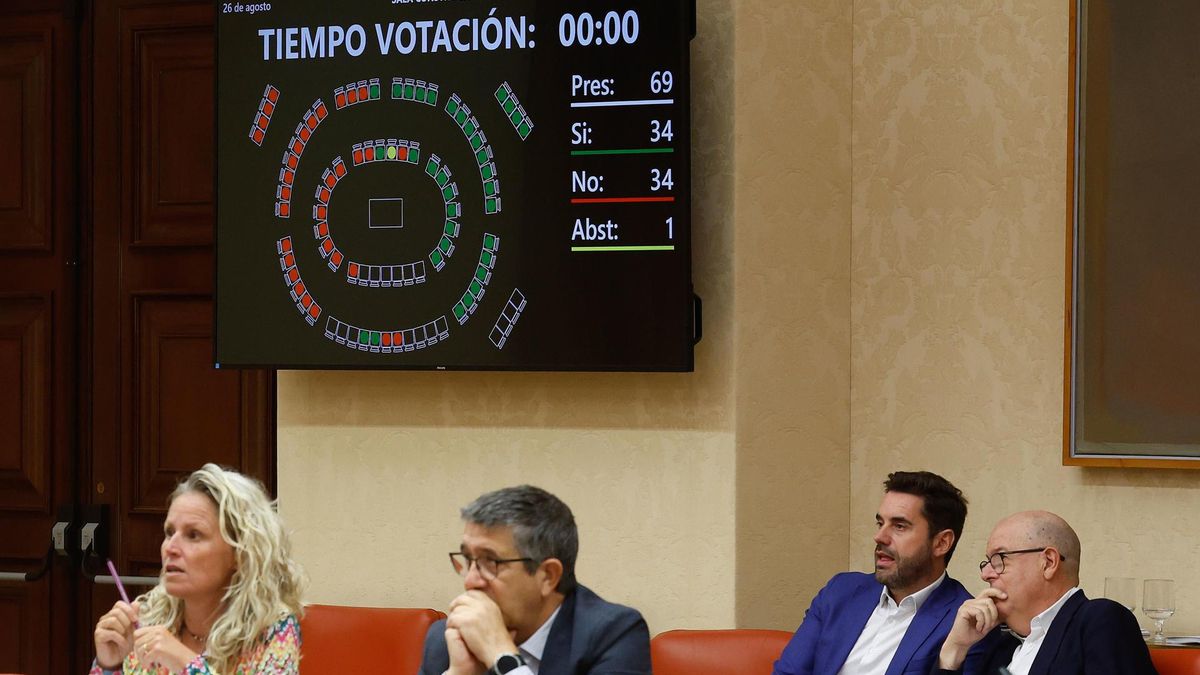 El Gobierno mantiene los apoyos en el Congreso en la primera prueba tras las vacaciones