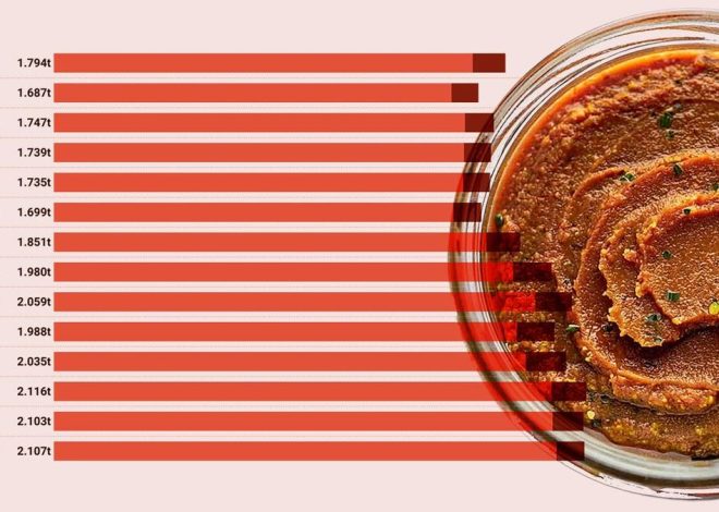 La sobrasada vegana irrumpe en Mallorca: «Es una opción ética y ecológica»