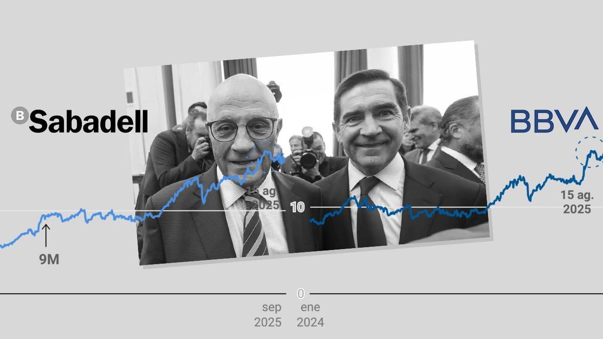 Claves de la recta final de la OPA de BBVA por Sabadell: ¿subirá el precio, habrá otra oferta, cuáles son las fechas en rojo?
