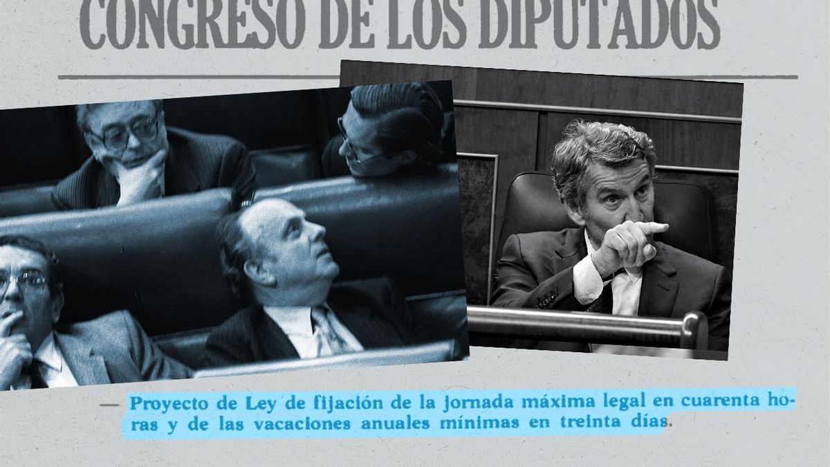 El Diario de Sesiones de la derecha hace 40 años contra la reducción de jornada: «Crisis, paro y cierres de empresas»