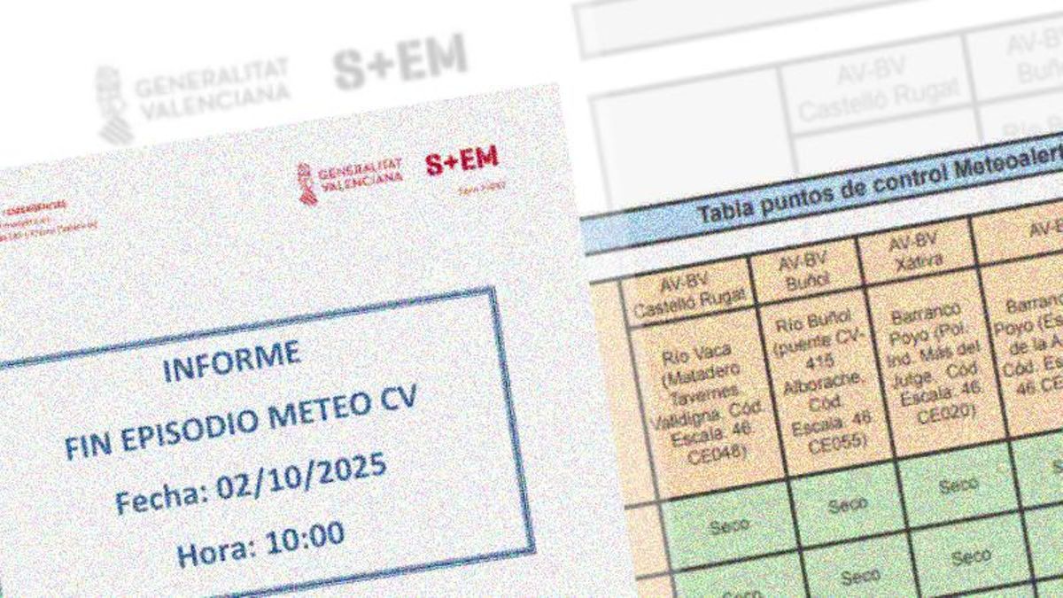 La Generalitat admite ante la jueza de la dana que en la alerta roja del mes pasado sí se volcó en controlar el caudal del Poyo