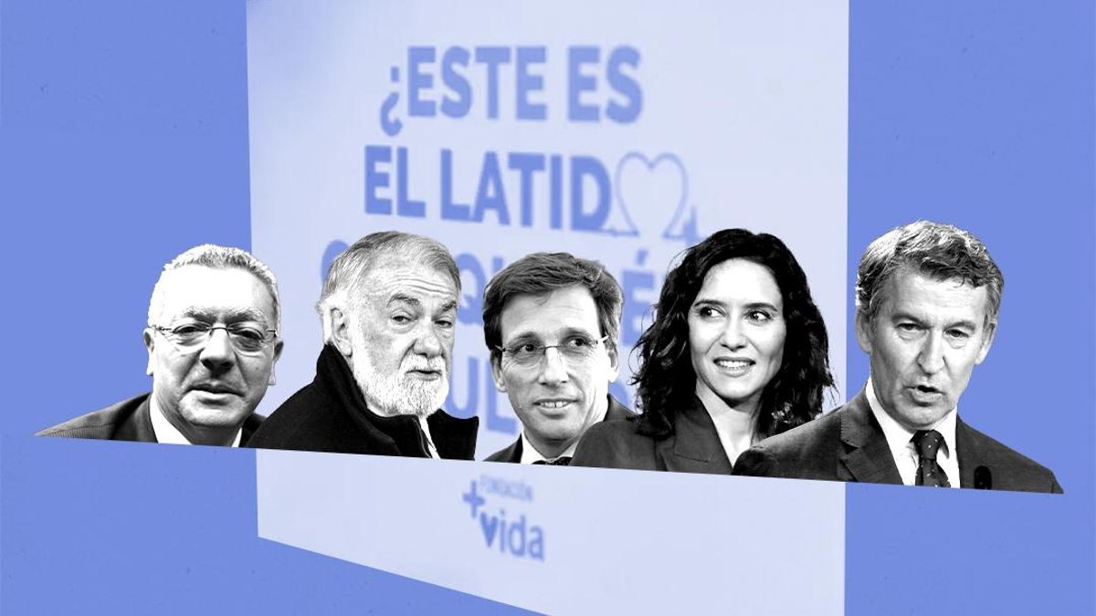 Escuchar el latido, informar de falsos síndromes o hablar con mujeres que no pueden tener hijos: las vueltas del PP con el aborto