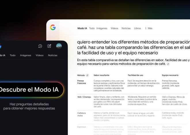 Google activa su ‘Modo IA’ en España, el mayor cambio de la historia de su buscador