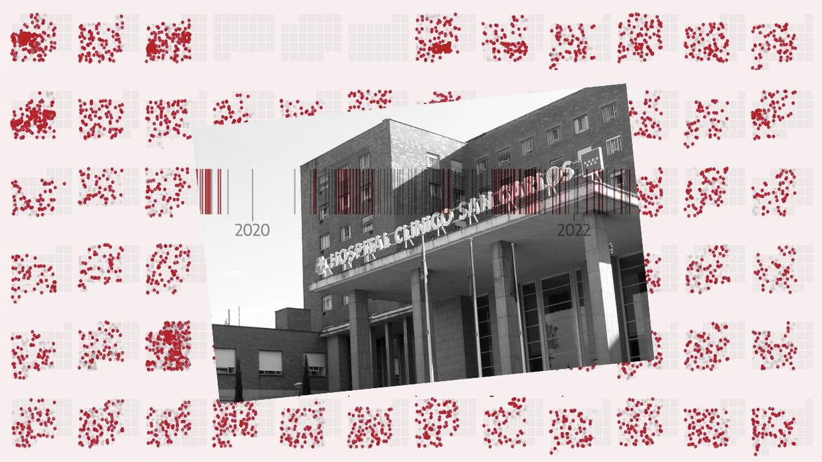 Los hospitales de Madrid marcan su récord de adjudicaciones opacas: cientos de millones en contratos troceados y sin detallar