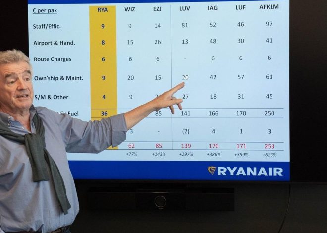 Ryanair recorta otros 1,2 millones de plazas en aeropuertos regionales de España para el verano de 2026