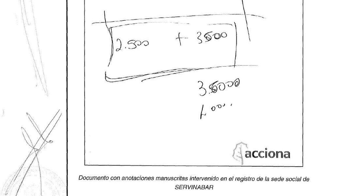 La UCO acorrala a Santos Cerdán por su papel de muñidor de la trama y empieza a desvelar el precio de su corrupción