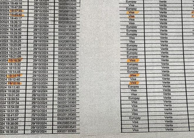 La información del parking y la versión de Vilaplana indican que habría abandonado el aparcamiento entre las 19.12 y las 19.47