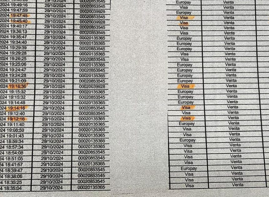 La información del parking y la versión de Vilaplana indican que habría abandonado el aparcamiento entre las 19.12 y las 19.47