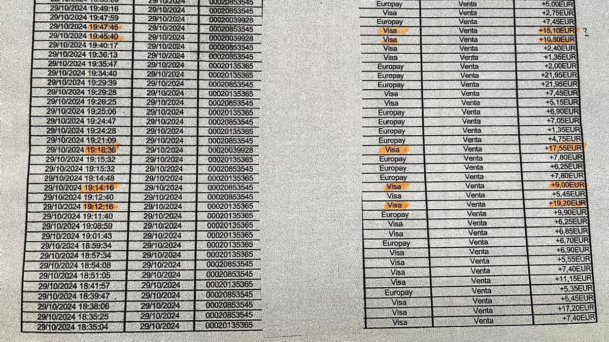 La información del parking y la versión de Vilaplana indican que habría abandonado el aparcamiento entre las 19.12 y las 19.47