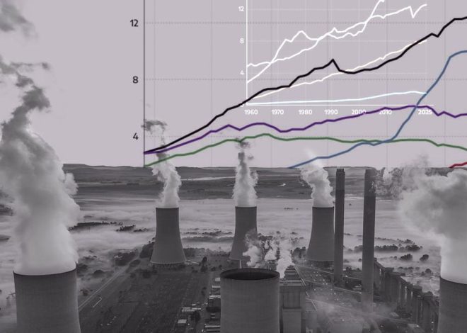 Se acaba el tiempo: las emisiones de CO2 por quemar petróleo, carbón y gas suben de nuevo