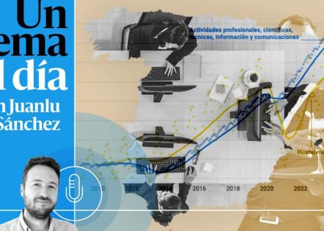 🎙 PODCAST | España ya no es “un país de camareros”