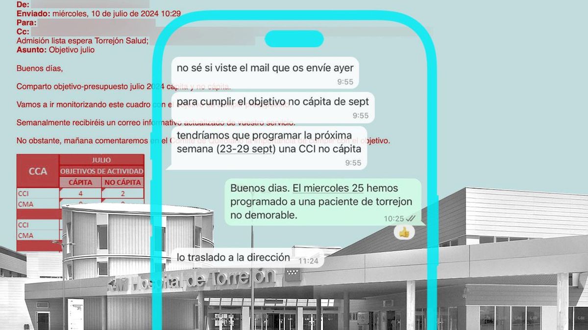 Órdenes escritas y datos de lista de espera muestran cómo el Hospital de Torrejón priorizaba las operaciones de los pacientes más rentables