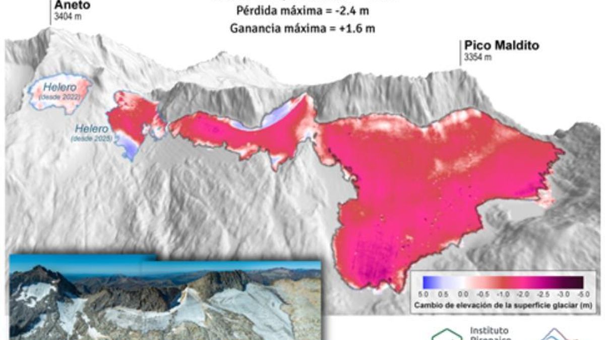 La agonía del Aneto: el mayor glaciar de España pierde espesor, se fragmenta y queda reducido a 30 hectáreas