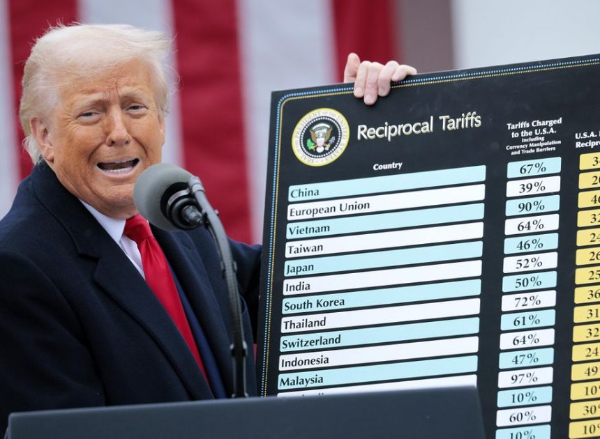 ‘Arancel’ es la palabra que define el año 2025 para la FundéuRAE