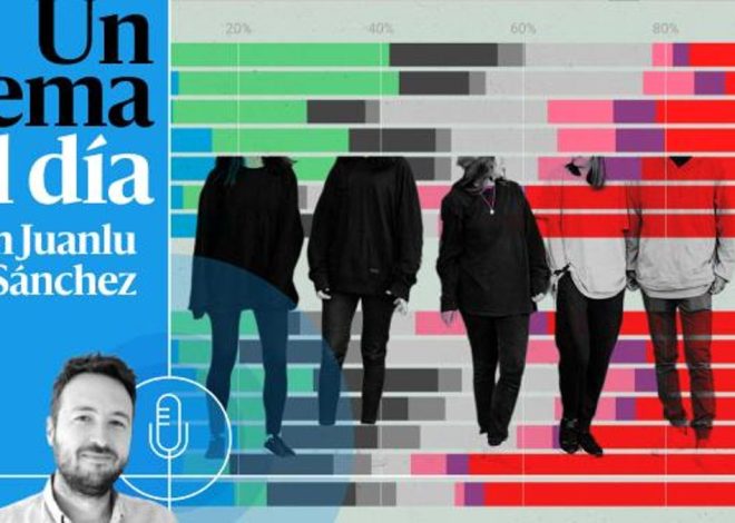 🎙 PODCAST | Soy joven, pero no de extrema derecha