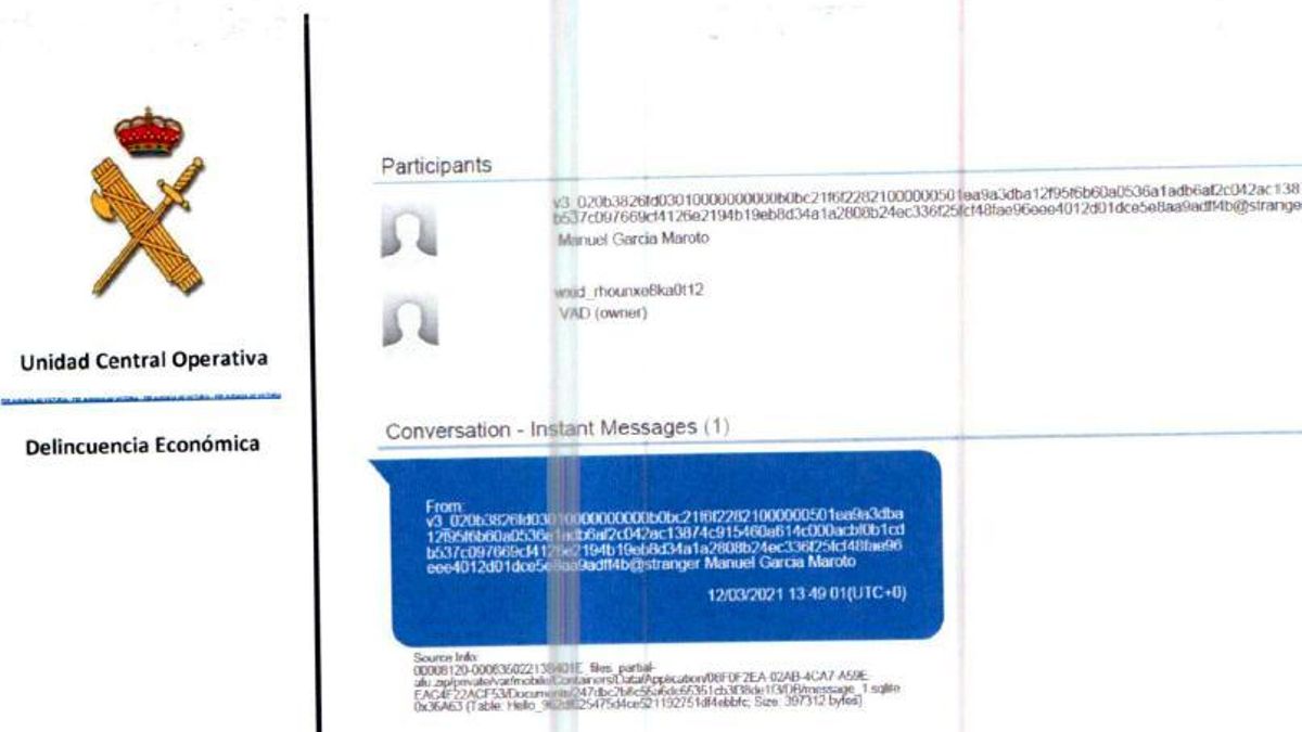 La UCO señaló por error a un alto cargo de Transición Ecológica en su informe de la trama de hidrocarburos de Aldama