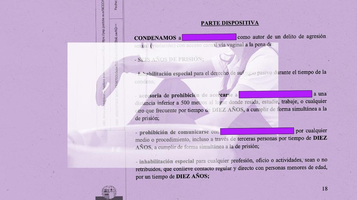 La condena a un hombre por violar a su empleada doméstica en su chalet: «Se aprovechó de la diferencia de poder»