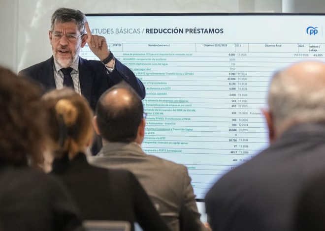 El PP insinúa que el Gobierno utilizará el nuevo fondo soberano para intervenir en empresas privadas